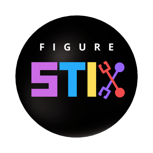 Figure Stix